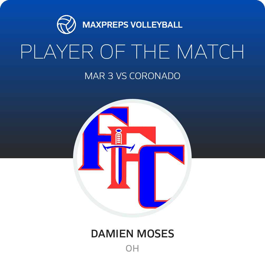 Player of the Match