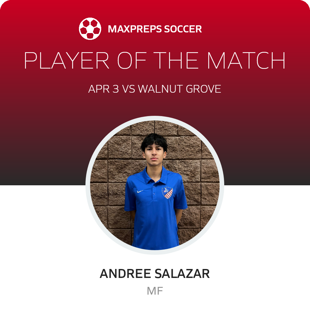 Player of the Match