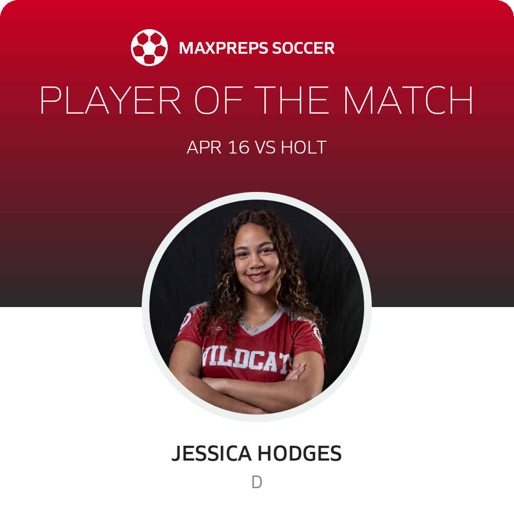Player of the Match