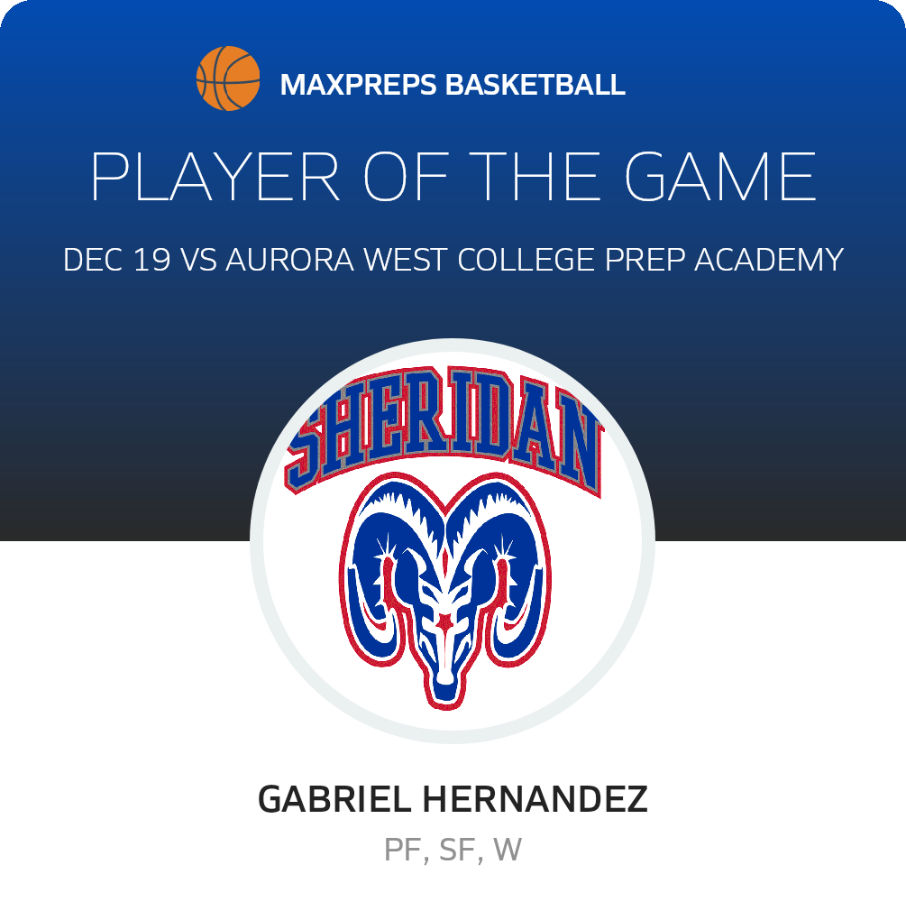 Player of the Game