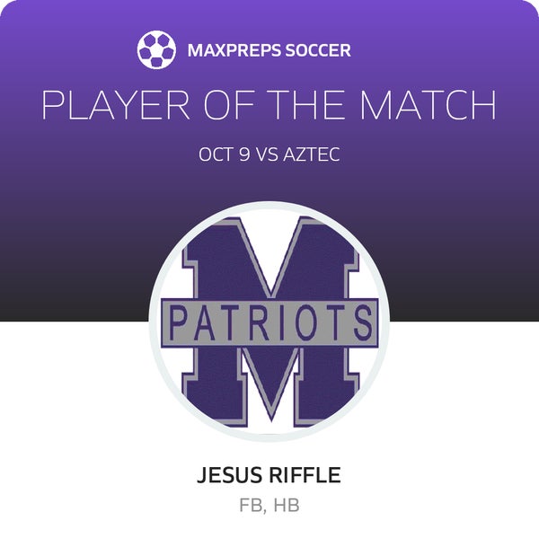 #12 Jesus Riffle Player of the Game badge