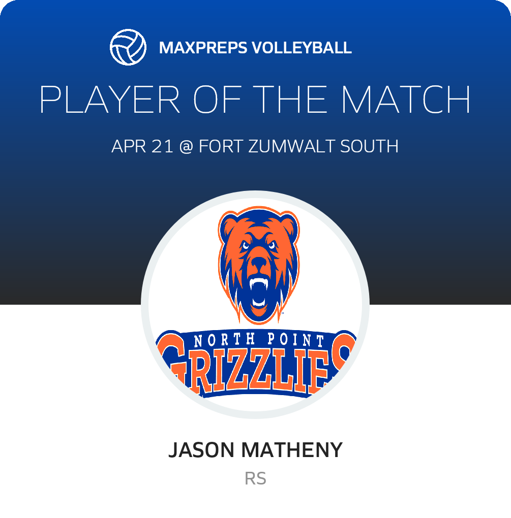 Player of the Match