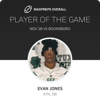 Players of the Game