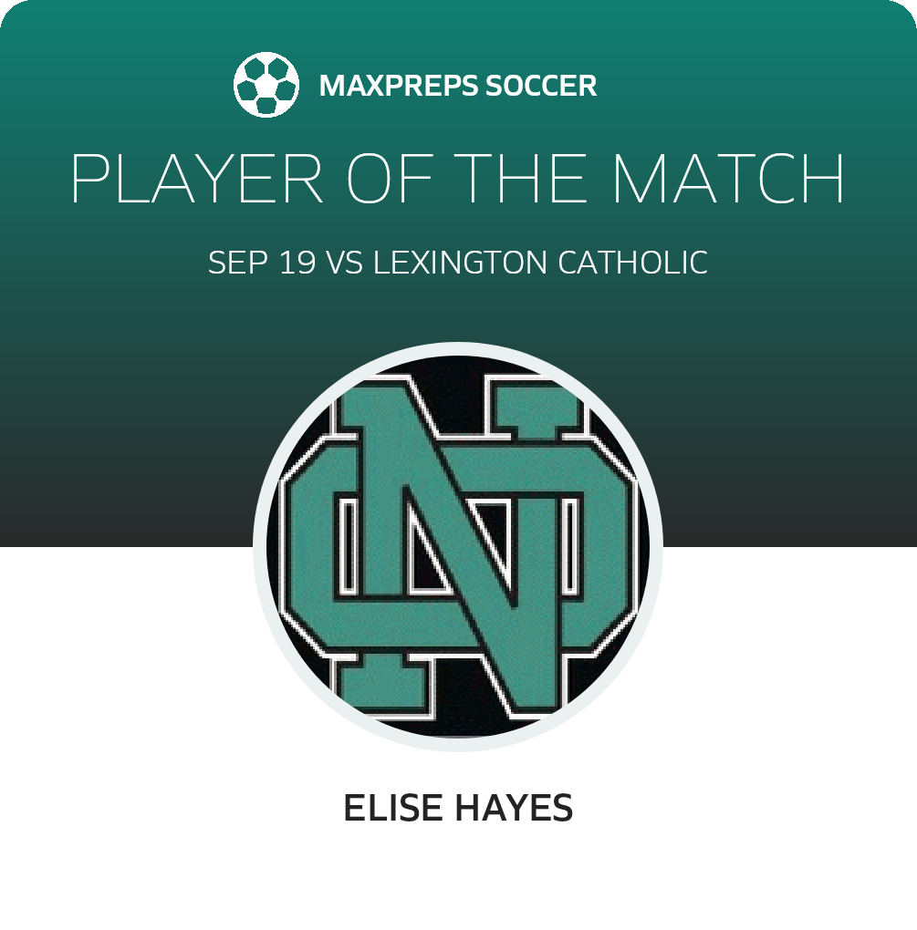 Player of the Match