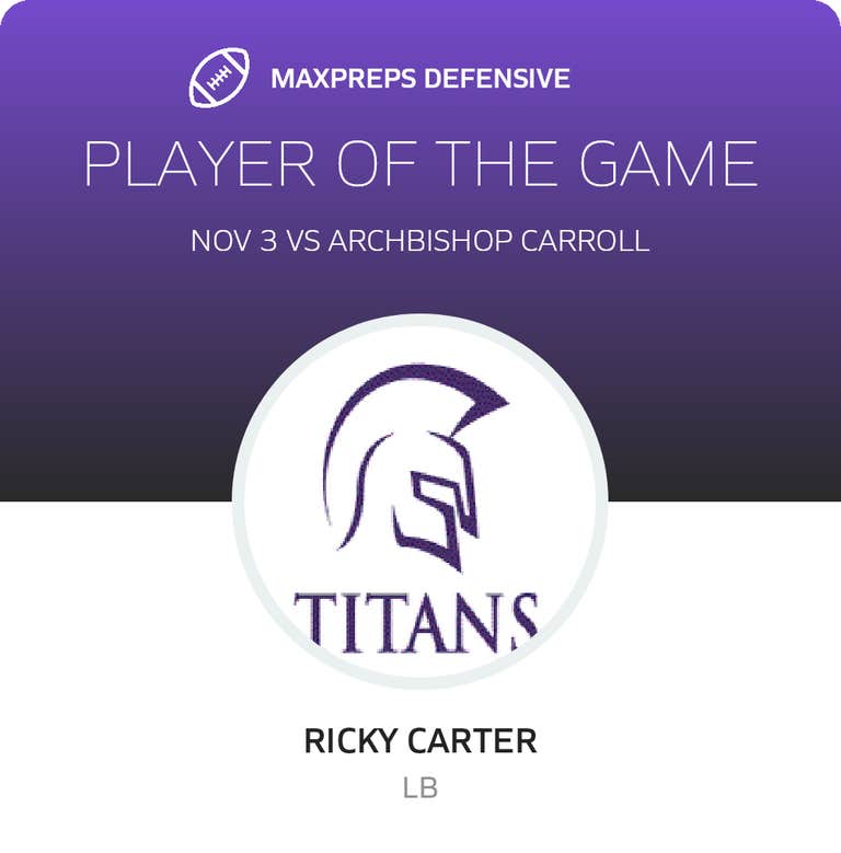 Player of the Game
