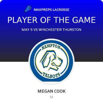 Player of the Game