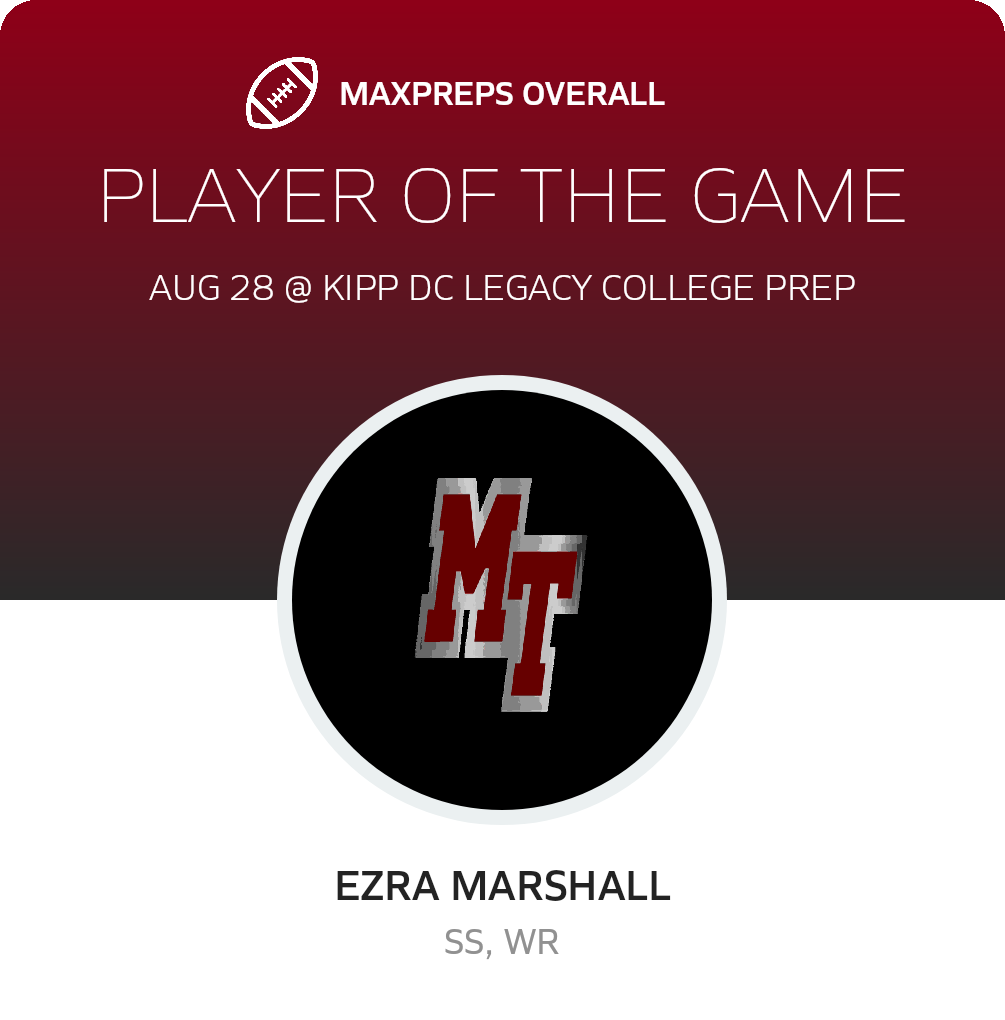 Players of the Game