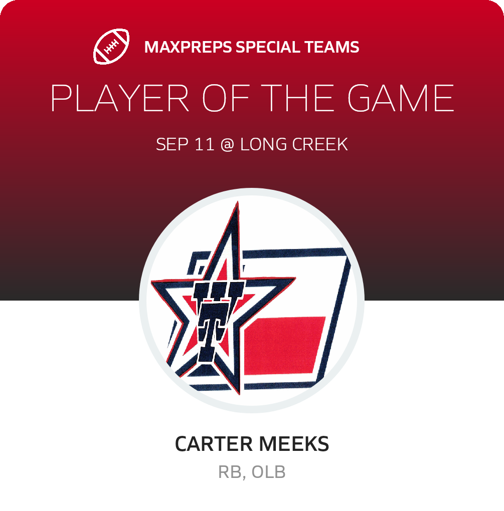 Players of the Game