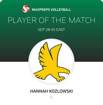 Player of the Match