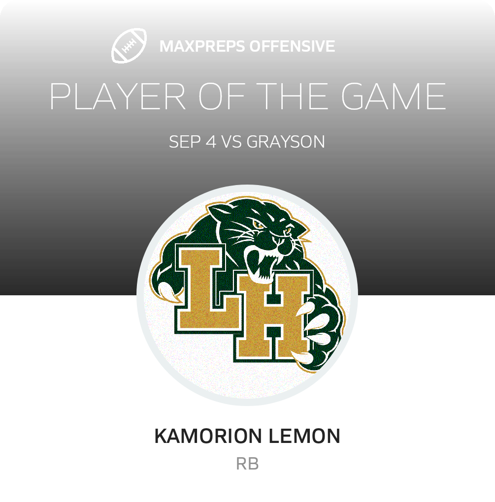 Players of the Game