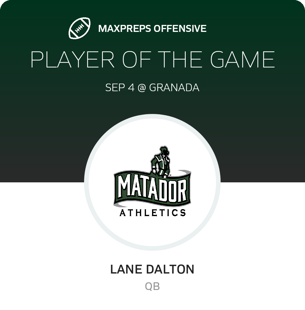 Players of the Game