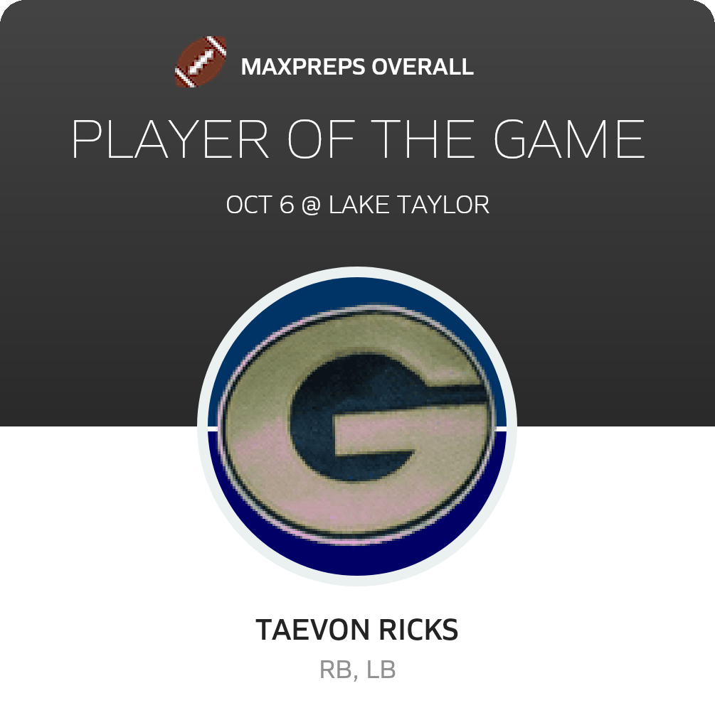 Player of the Game