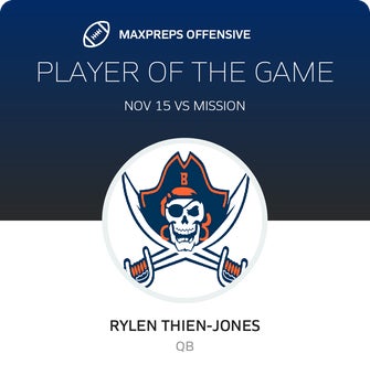 Players of the Game