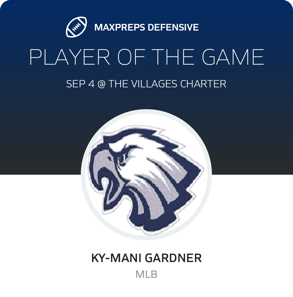Players of the Game