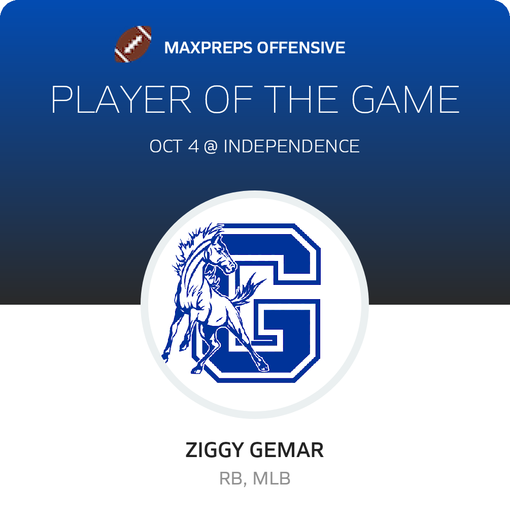 Player of the Game
