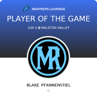 Player of the Game