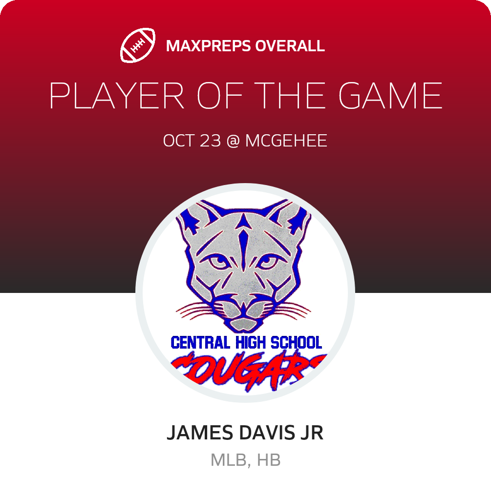 Players of the Game