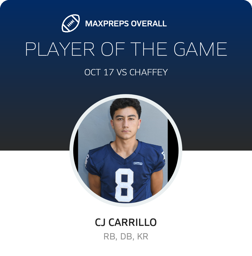 Player of the Game