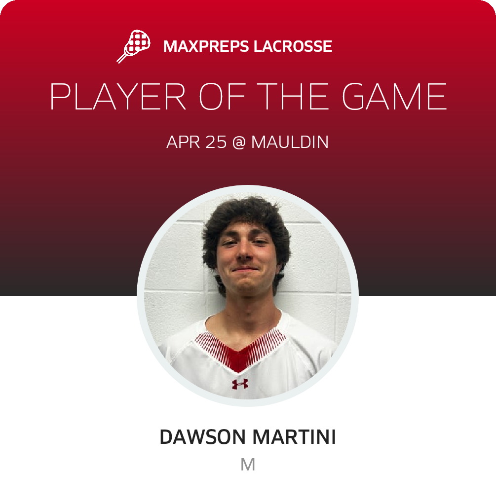 Player of the Game
