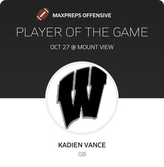 Player of the Game