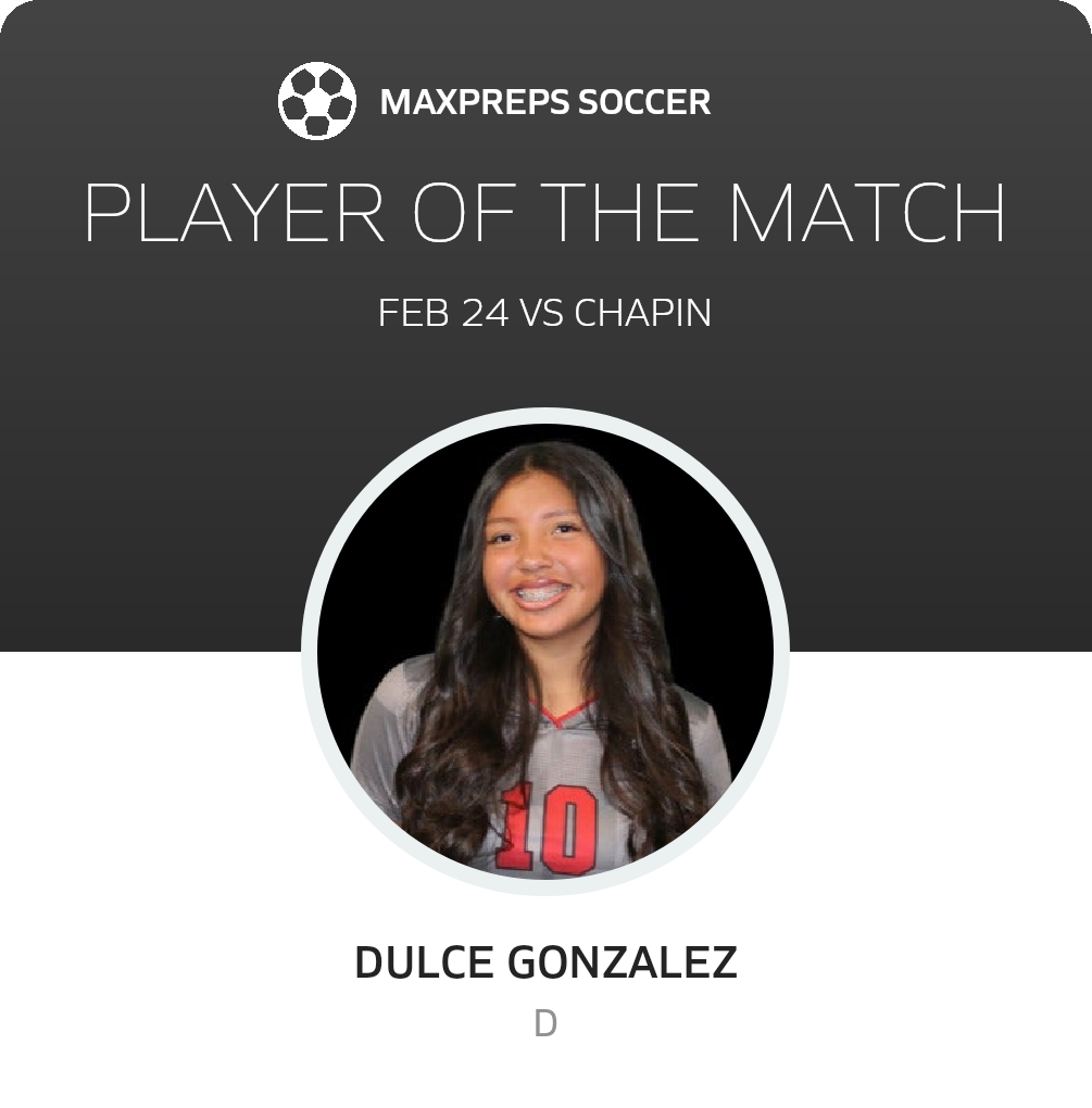 Player of the Match