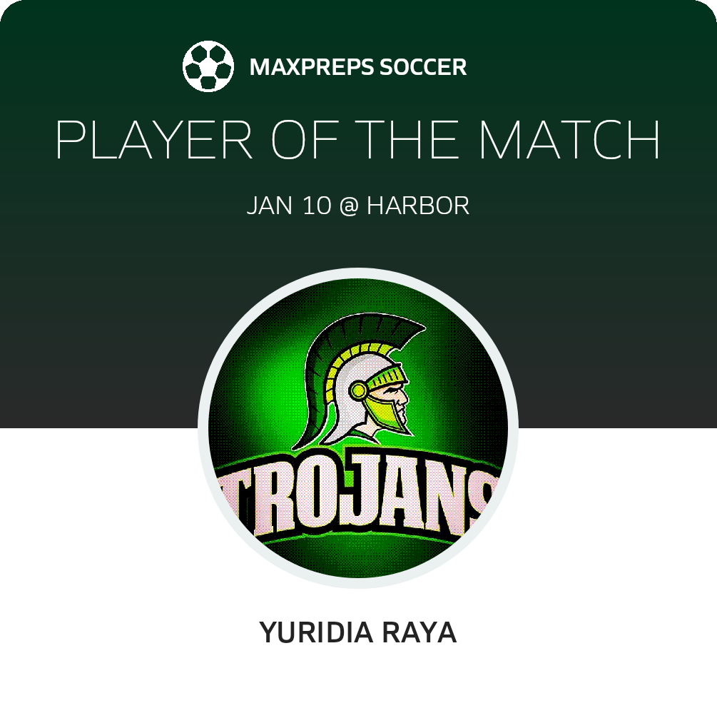 Player of the Match