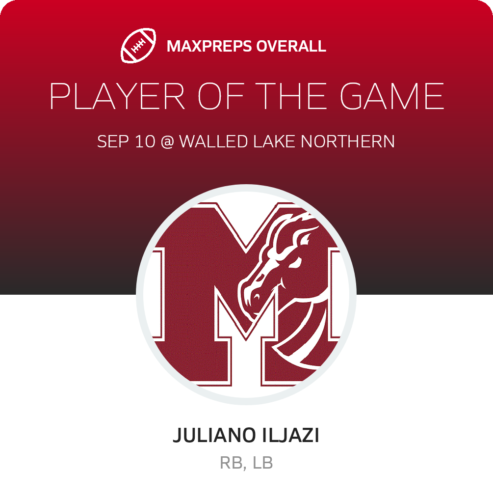Players of the Game