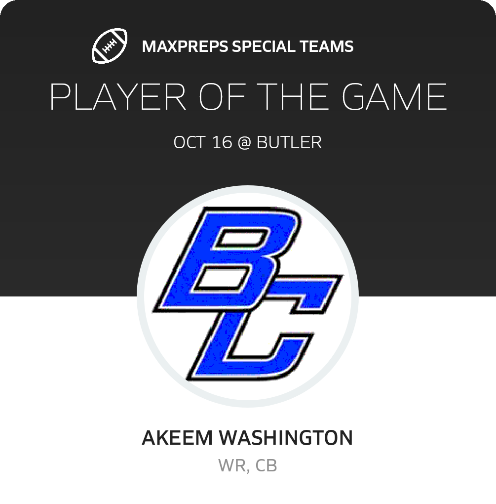 Players of the Game