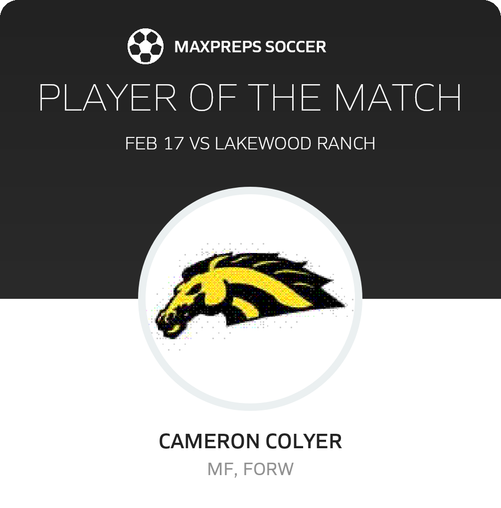 Player of the Match