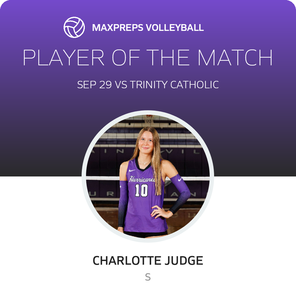 Player of the Match