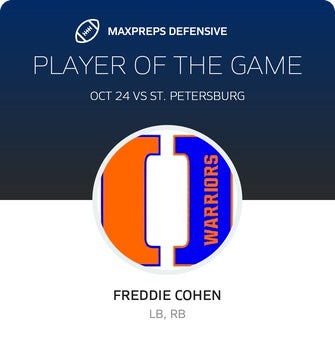 Players of the Game