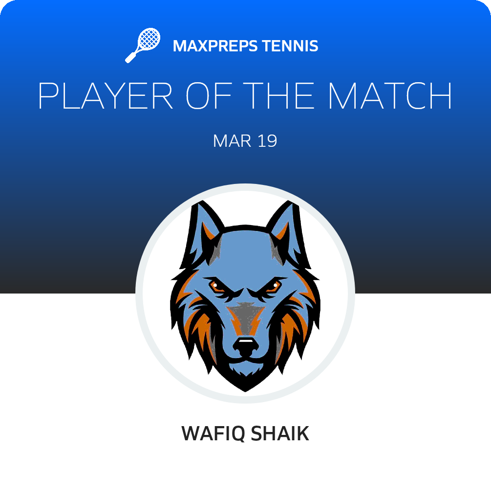 Player of the Match