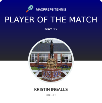 Player of the Match