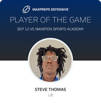 Players of the Game