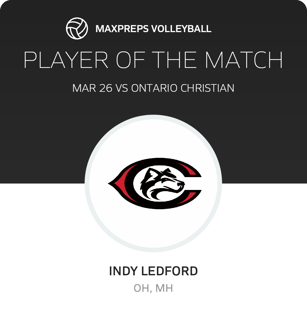 Player of the Match