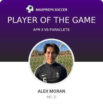 Player of the Game