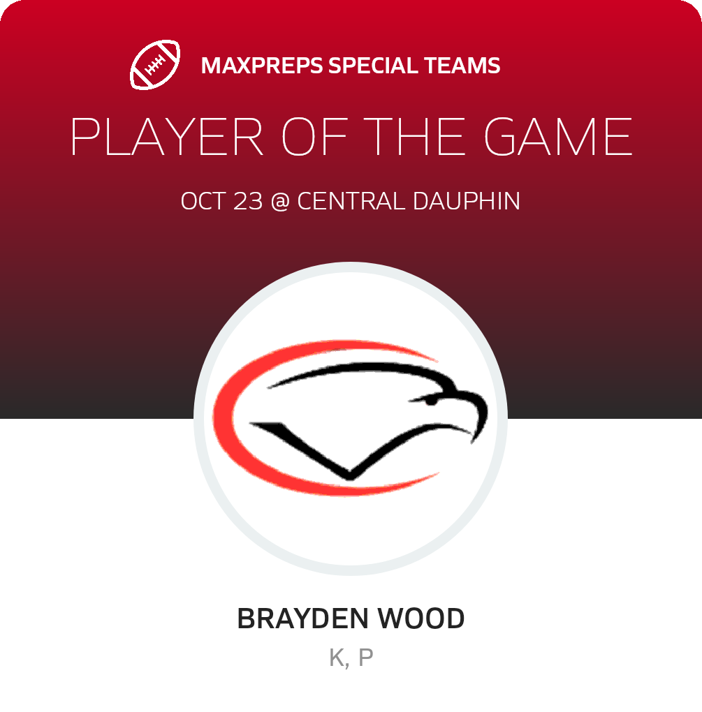 Players of the Game
