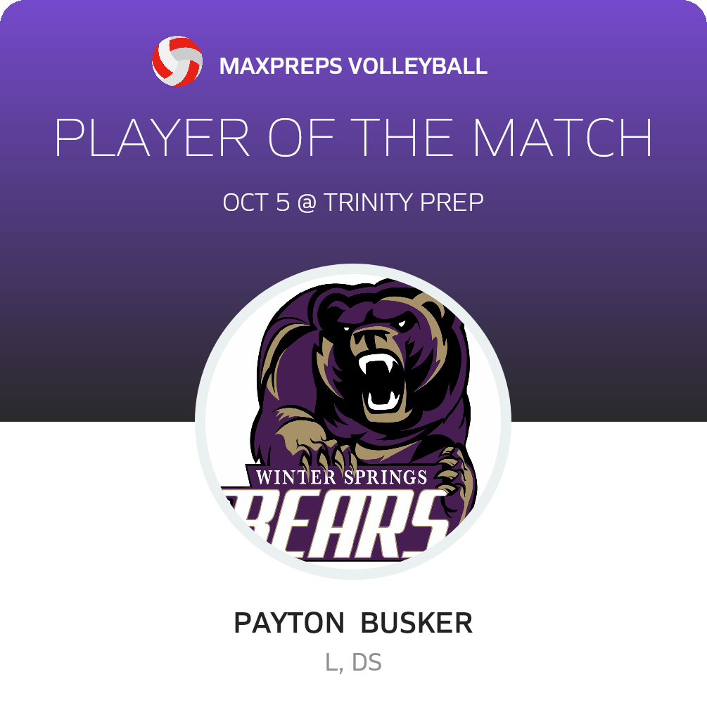 Player of the Game