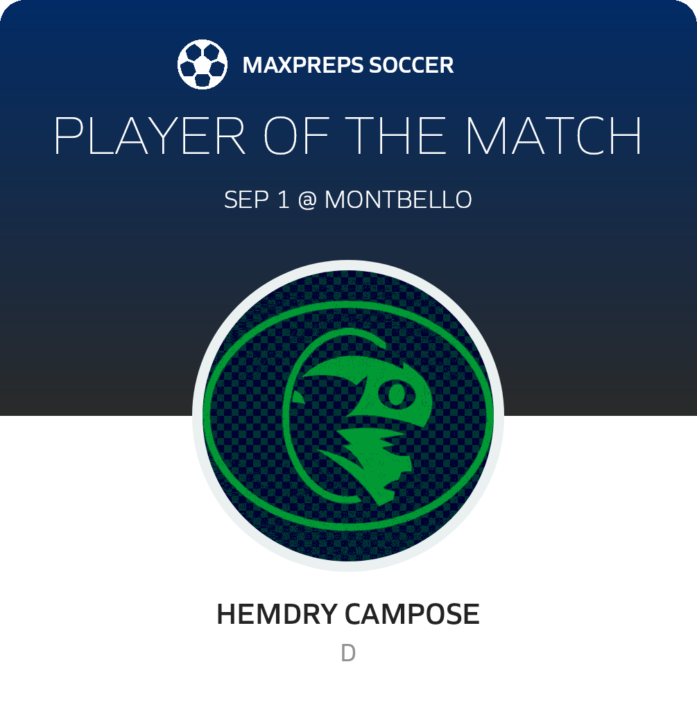 Player of the Match