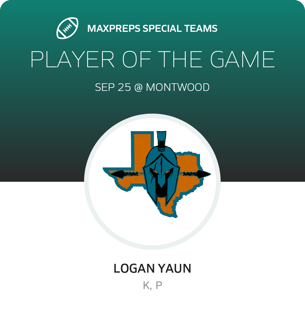 Players of the Game