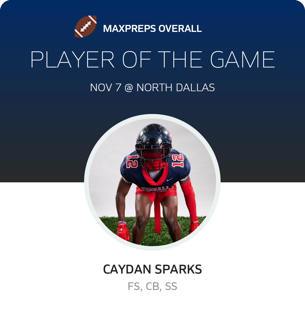#12 Caydan Sparks Player of the Game badge
