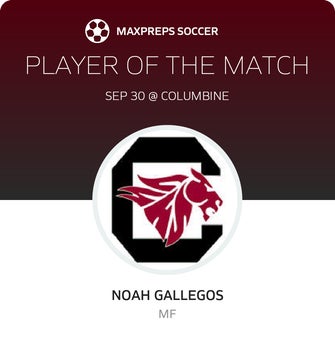 Player of the Match