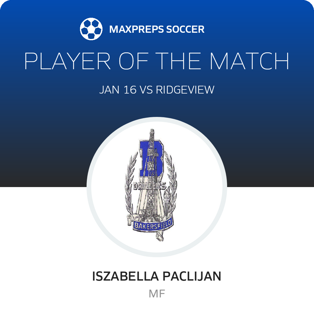 Player of the Match