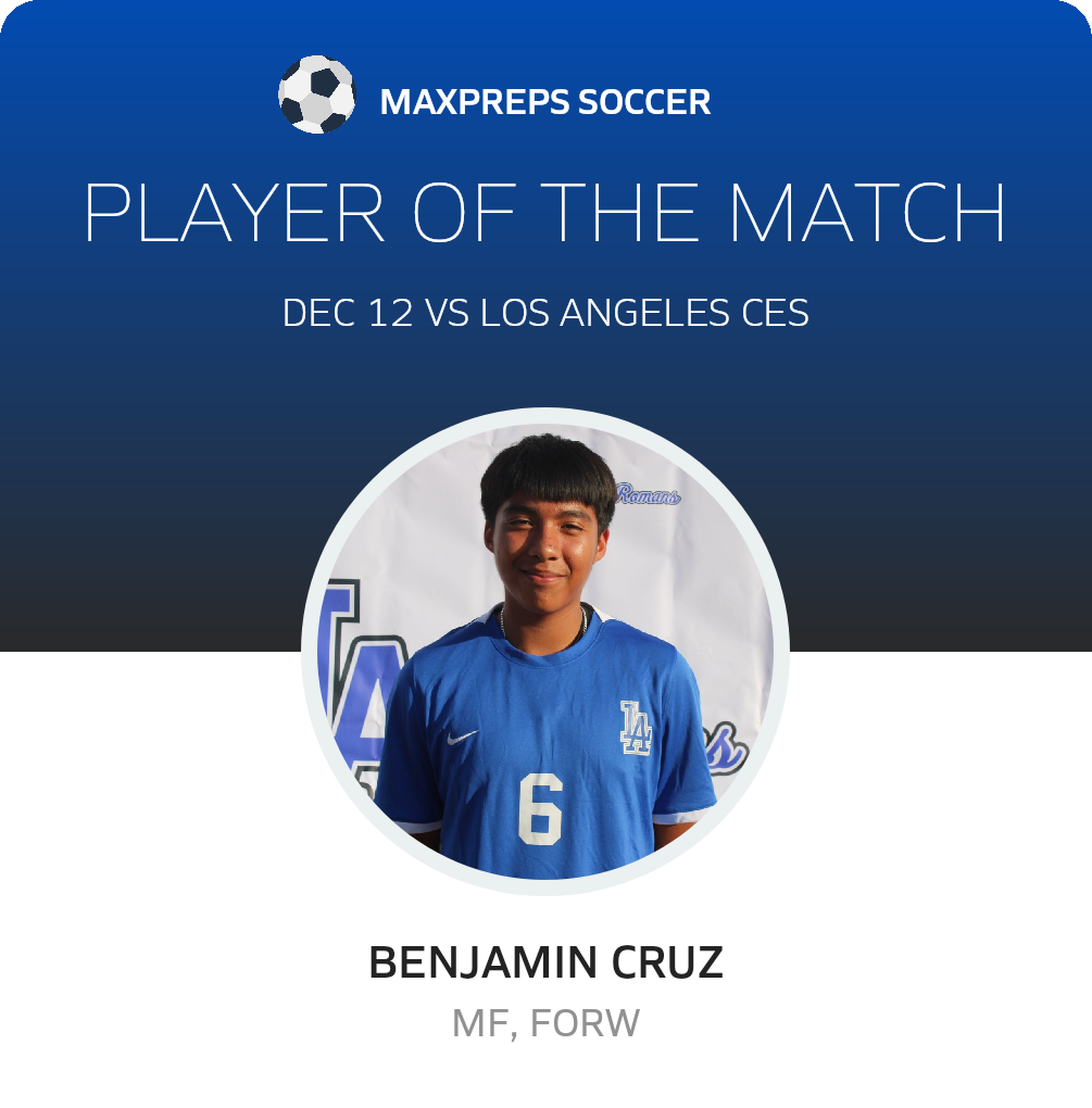 Player of the Match