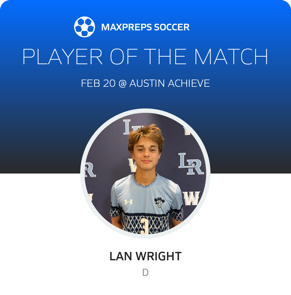 Player of the Match