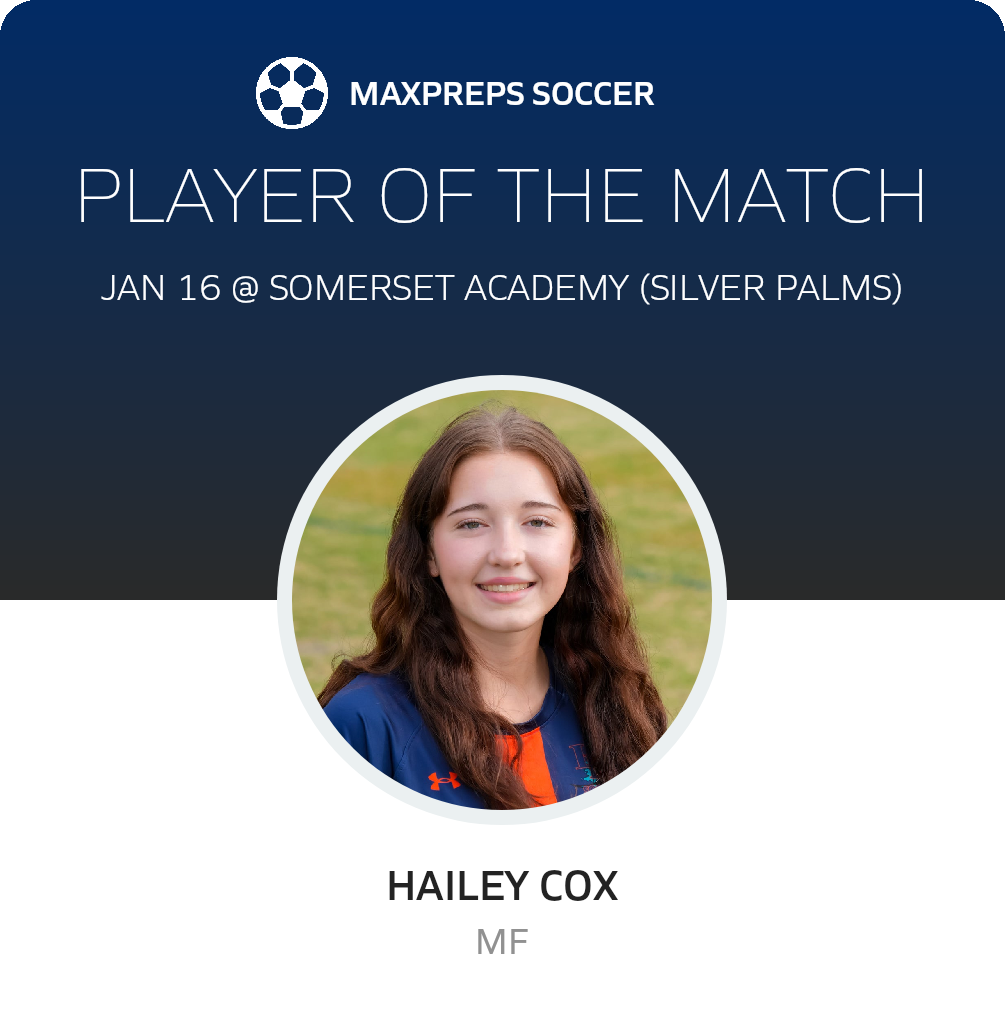 Player of the Match