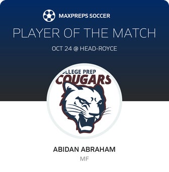 Player of the Match