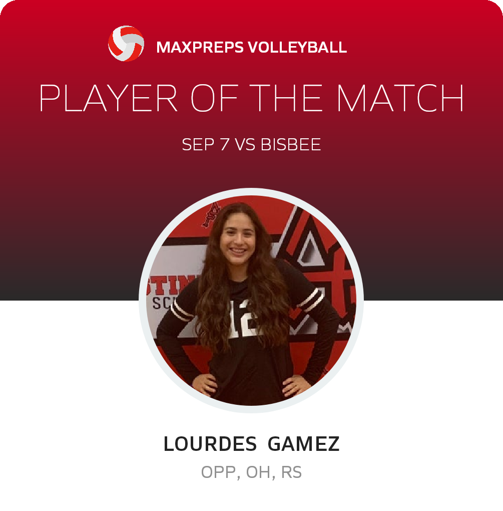 #12 Lourdes  Gamez Player of the Game badge