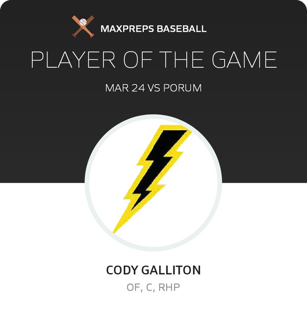 #35 Cody Galliton Player of the Game badge