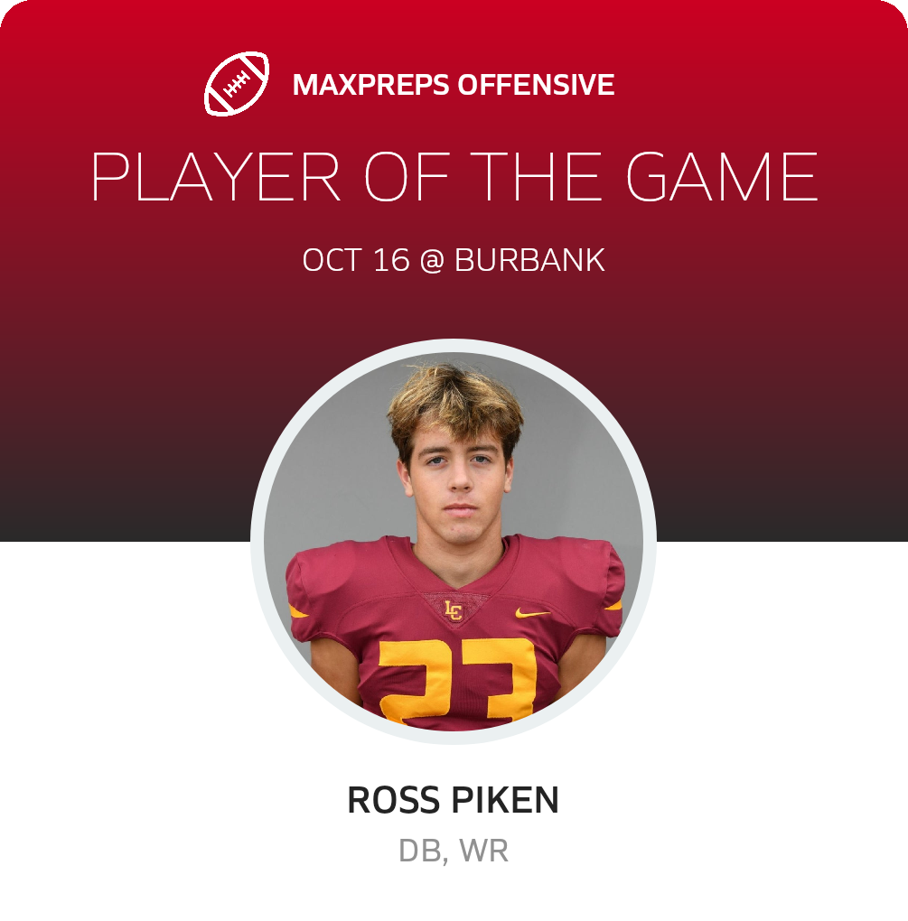 Players of the Game